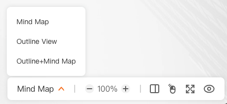 The view menu at the bottom of the map with Mind Map, Outline View and Outline+Mind Map.